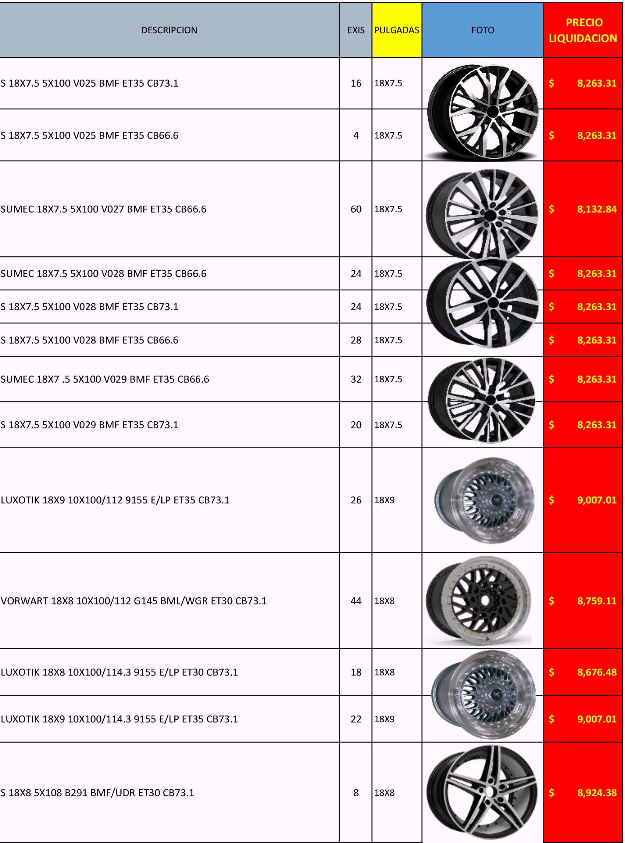 rines 16 5 100 progresivos